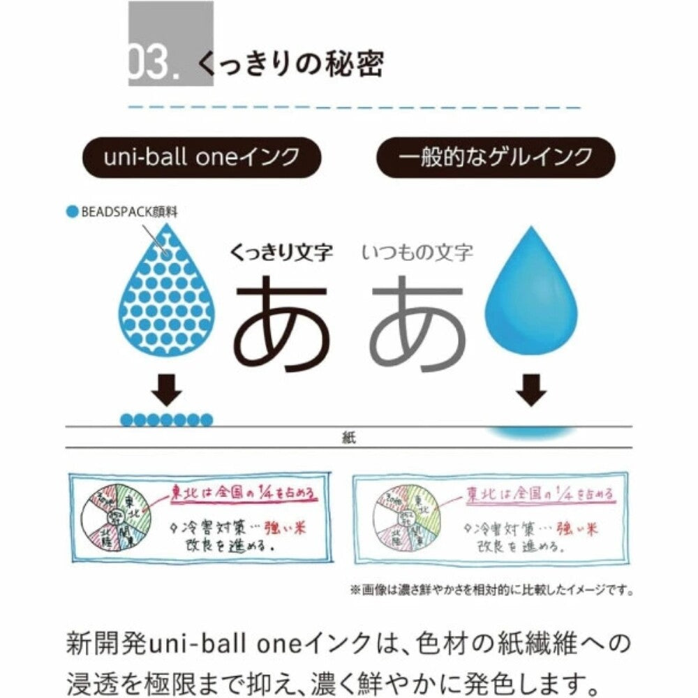 Uni-ball ONE P Bath Bomb Limited Edition Gel Pen – bead-pack pigment ink graphic