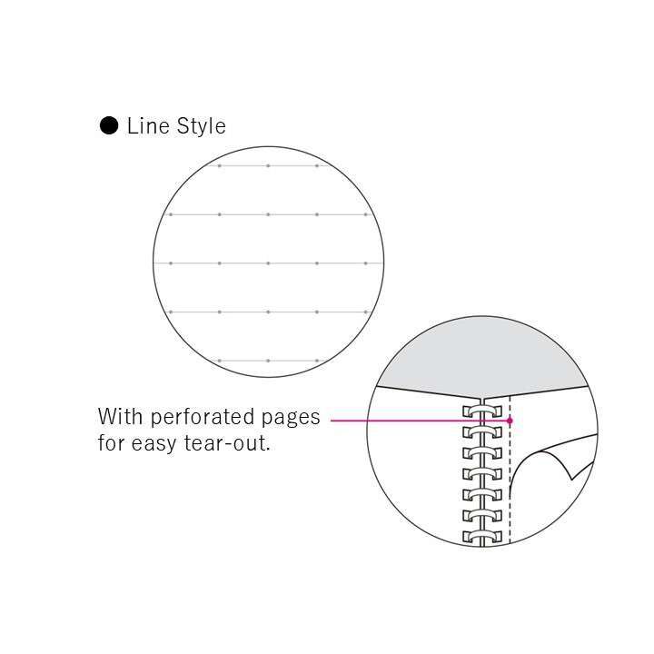 Kokuyo Campus Soft Ring A6 Purple perforated page and soft ring detail
