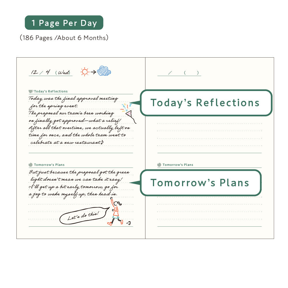 Daigo Tea Time Journal Evening daily reflection page layout