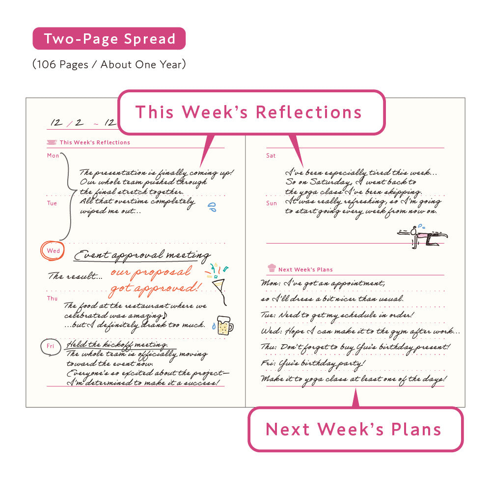 Daigo Tea Time Journal Weekend weekly two-page reflection layout
