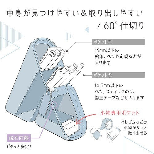 Sonic Kakusta Portable Pen Holder storage diagram showing 60 degree dividers, magnetic stand and small-item pocket
