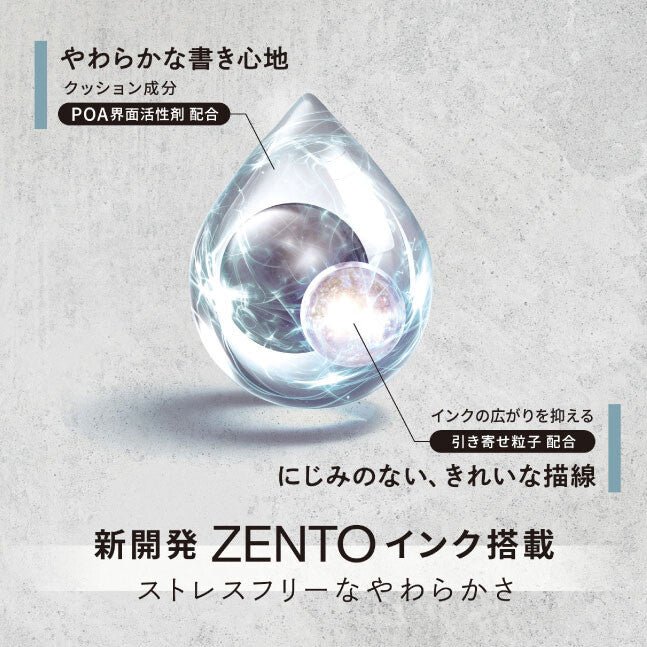 Uni-ball ZENTO Flow Gel Pen – ZENTO ink feature graphic
